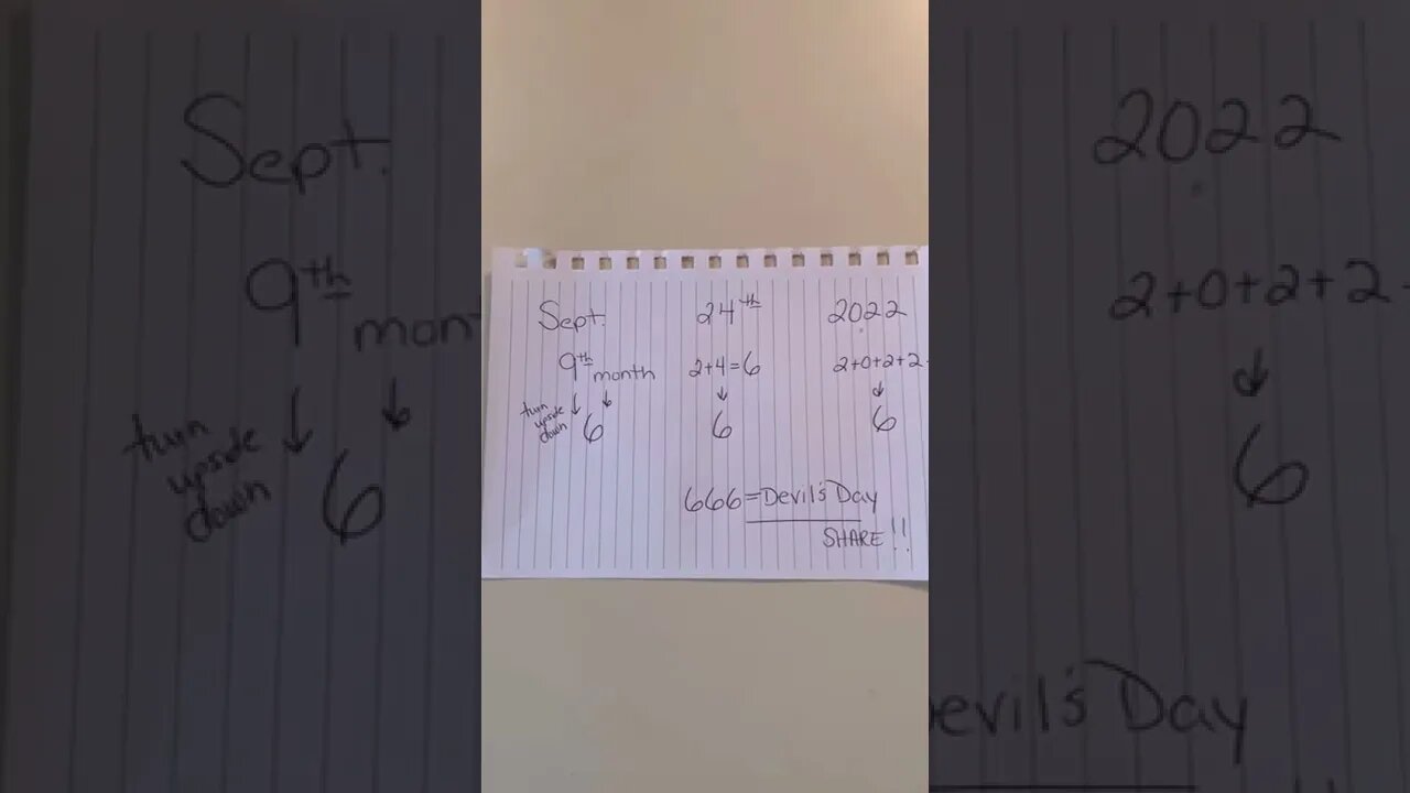 Things are starting to add up!