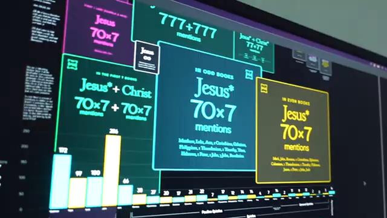 🔑 The 70×7 Keys 🔑 How Jesus Authenticated Himself as the Son of God -2023-