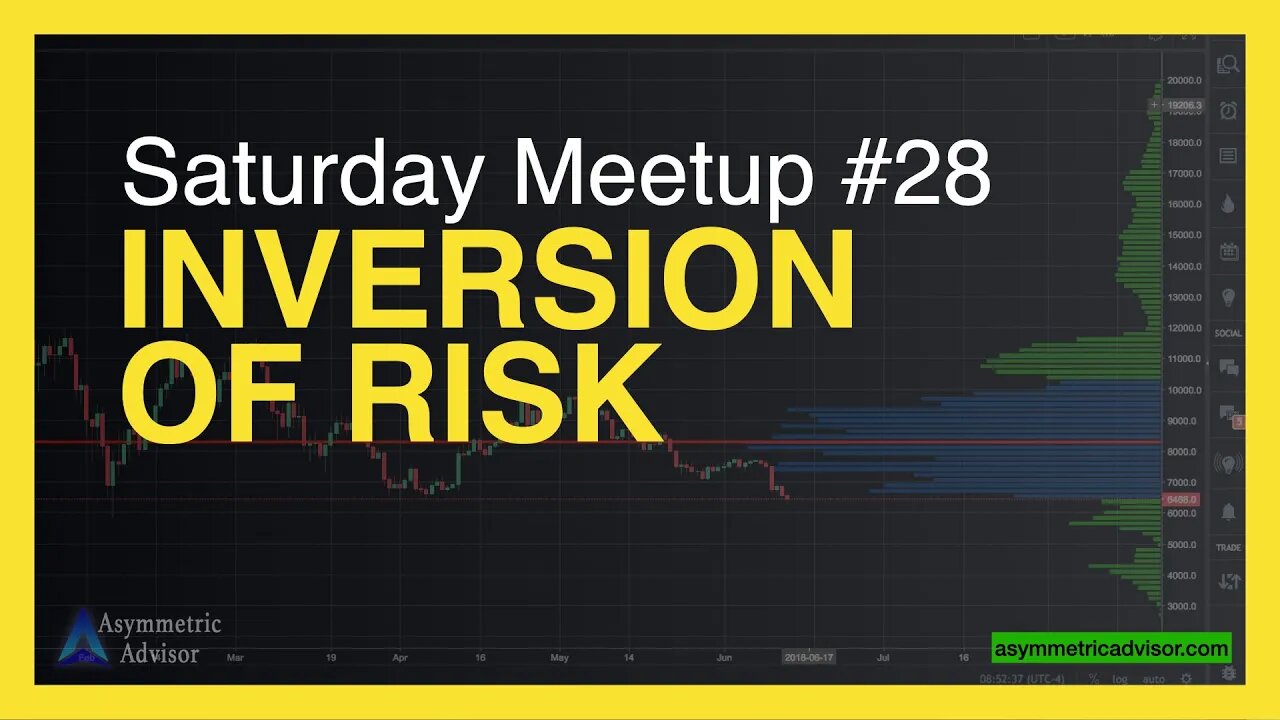 Saturday Meetup #28 Inversion of Risk