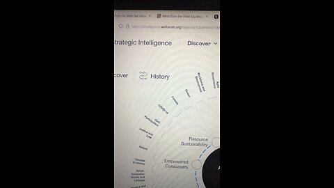 The Plandemic plans in YOUR FACE