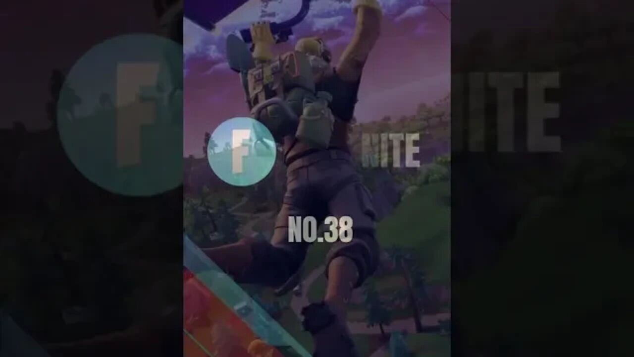 QQ Fortnite Quiz No 38