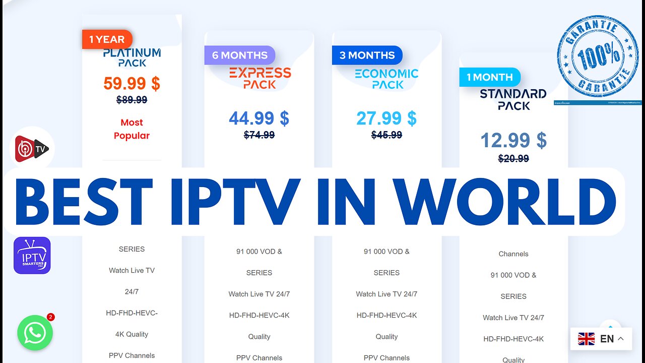 Top iptv subscription in the world