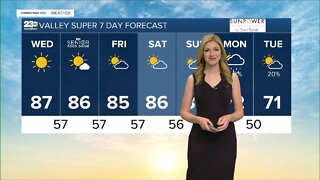 23ABC Weather for Wednesday, March 23, 2022