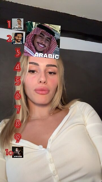 Ranking the most attractive ethnicities