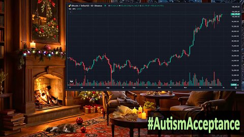 Live Bitcoin 4 Days til Christmas