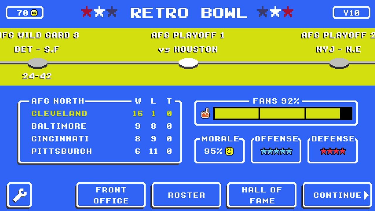 Do you play Retro Bowl?