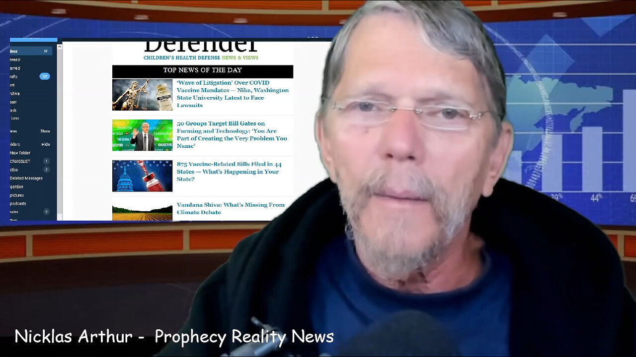 Prophecy Reality News