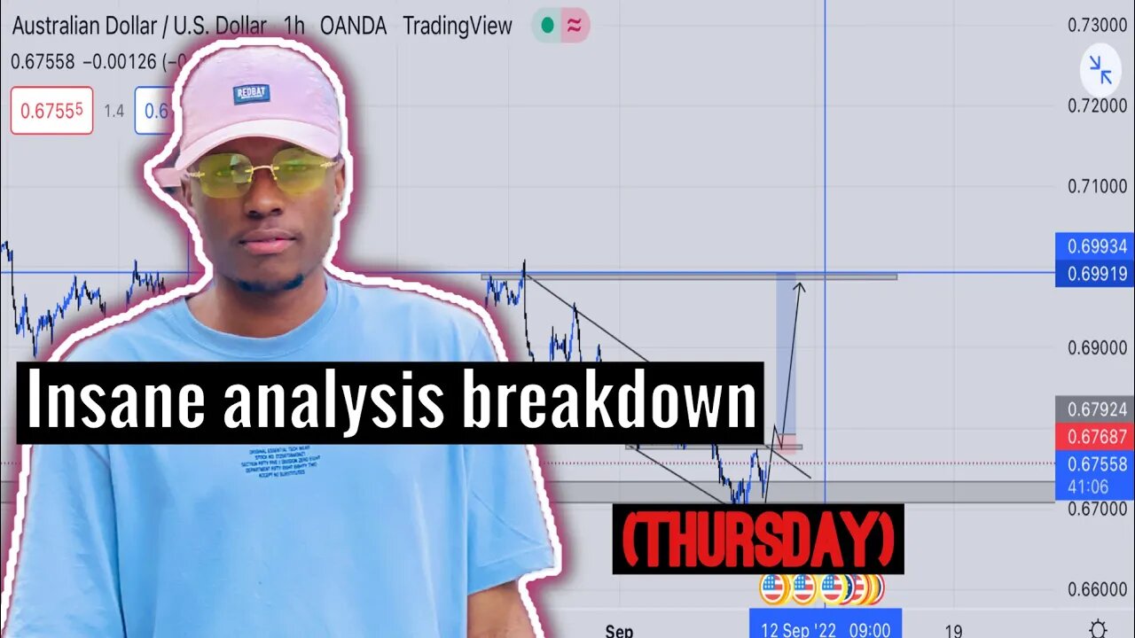 Insane trades analysis breakdown (Thursday) you must see now