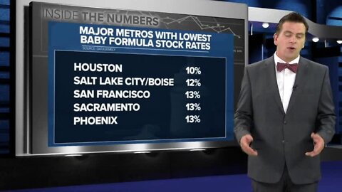 Data: Phoenix baby formula shelf stock down to just 13%