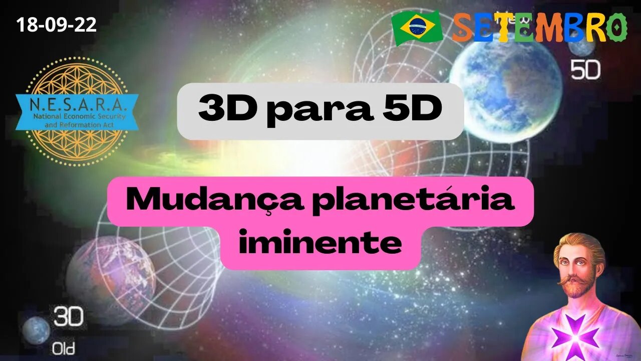 Mudança Planetária Iminente