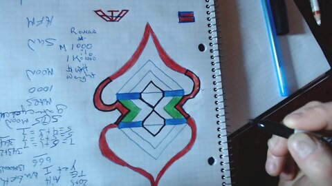 GEO ALPHA NUMERIC