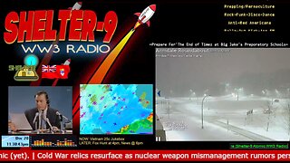 24/7 WW3 Music/Wx/Prepping | FRI Dec-20 | WW3 Radio