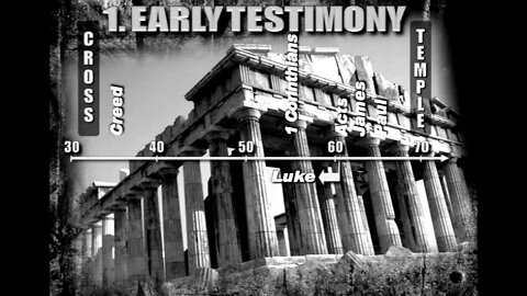 Was the New Testament Written Early?