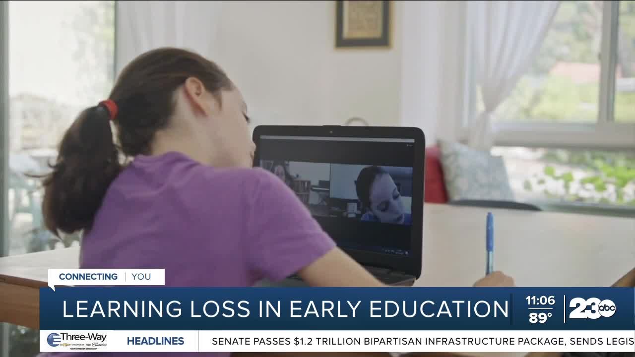 Learning loss in early education