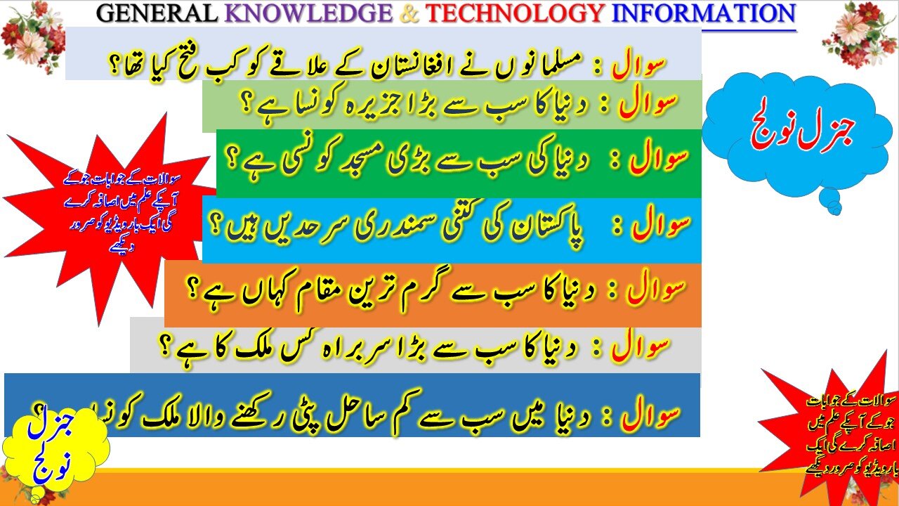 Did You Know multiple general knowlege quetion & answa you see first time. Part 2