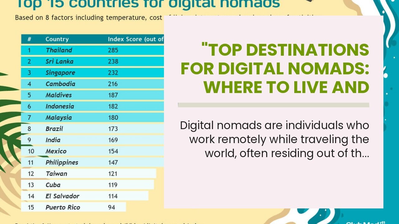 "Top Destinations for Digital Nomads: Where to Live and Work Remotely" - Questions