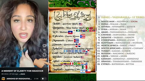Hebrew Israelite Women are FORBIDDEN 🚫 to “date” (marriage/have S3X with) HEATHEN men