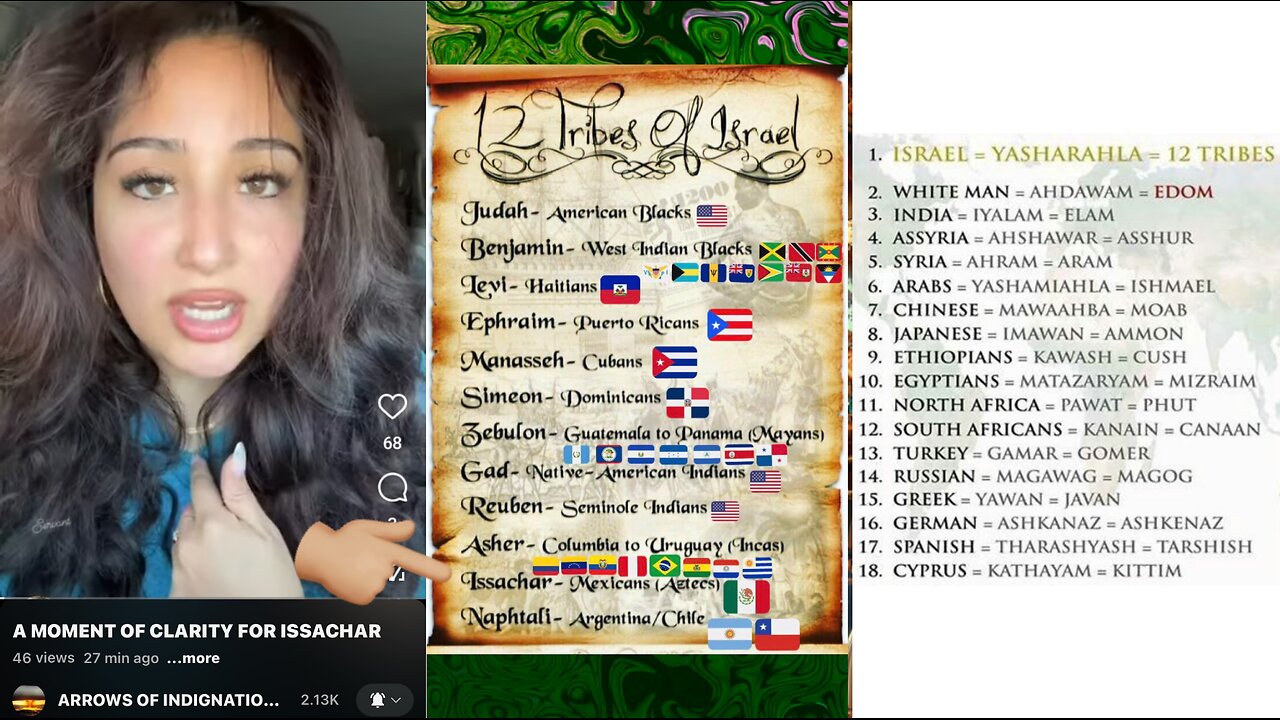 Hebrew Israelite Women are FORBIDDEN 🚫 to “date” (marriage/have S3X with) HEATHEN men