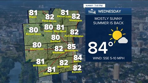 SE WI weather: Sunny and humid Wednesday, temps in the 80s