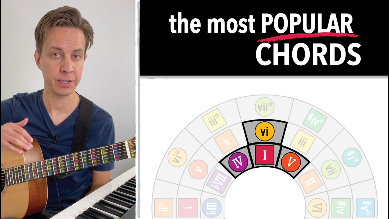 The Most Popular Chords in Music - and Why They Sound So Good