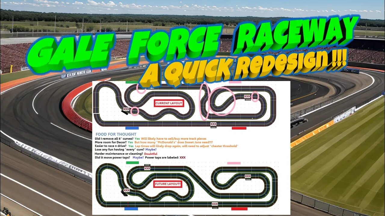 Quick redesign of my HO slot, car track, Gail force Raceway !!￼