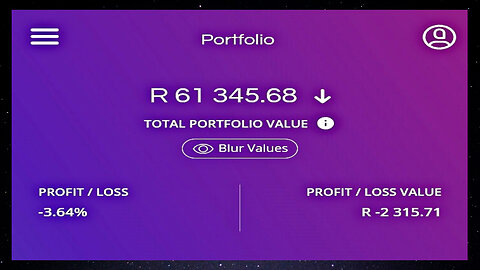 Road To R100k | (Day 100)