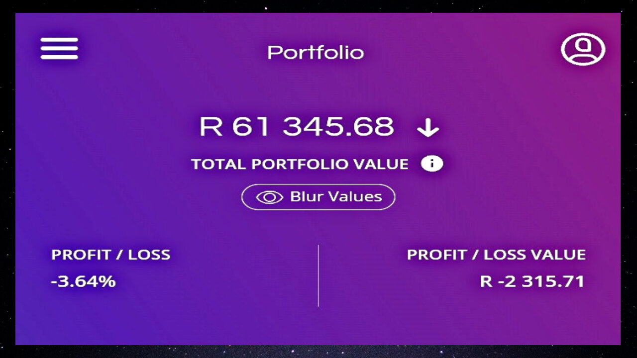 Road To R100k | (Day 100)