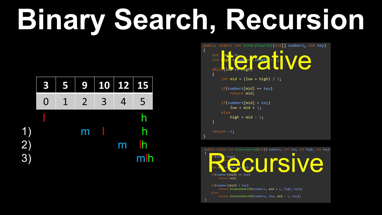 Binary Search, Recursion - Computer Science