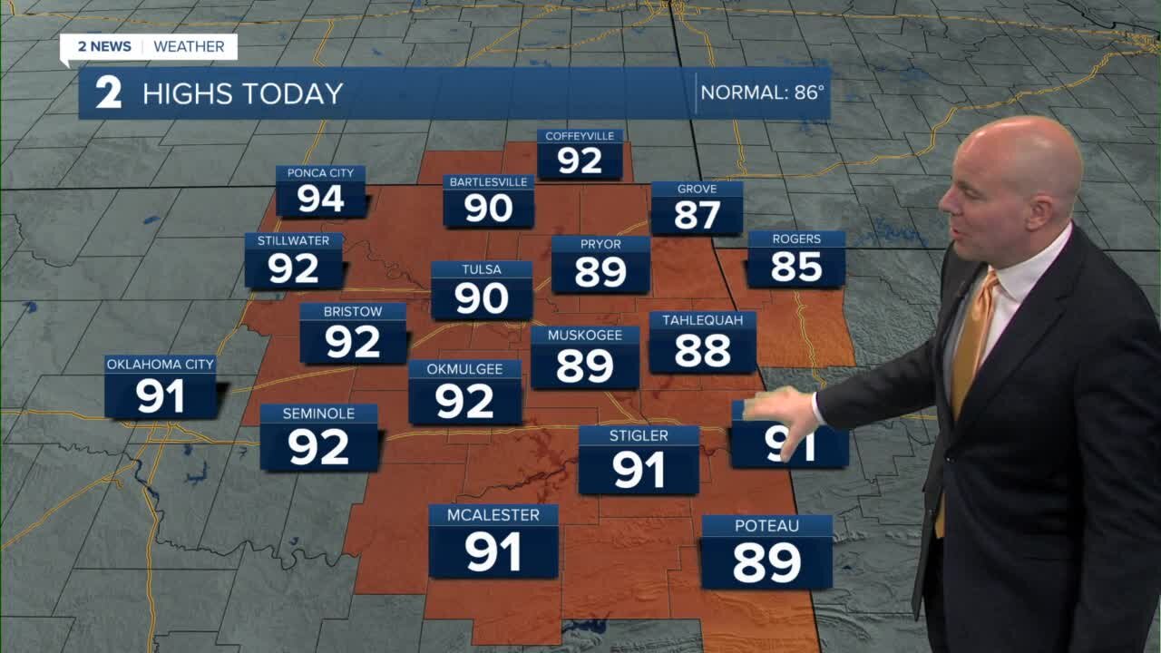 Lots Of Sunshine For Your Tuesday