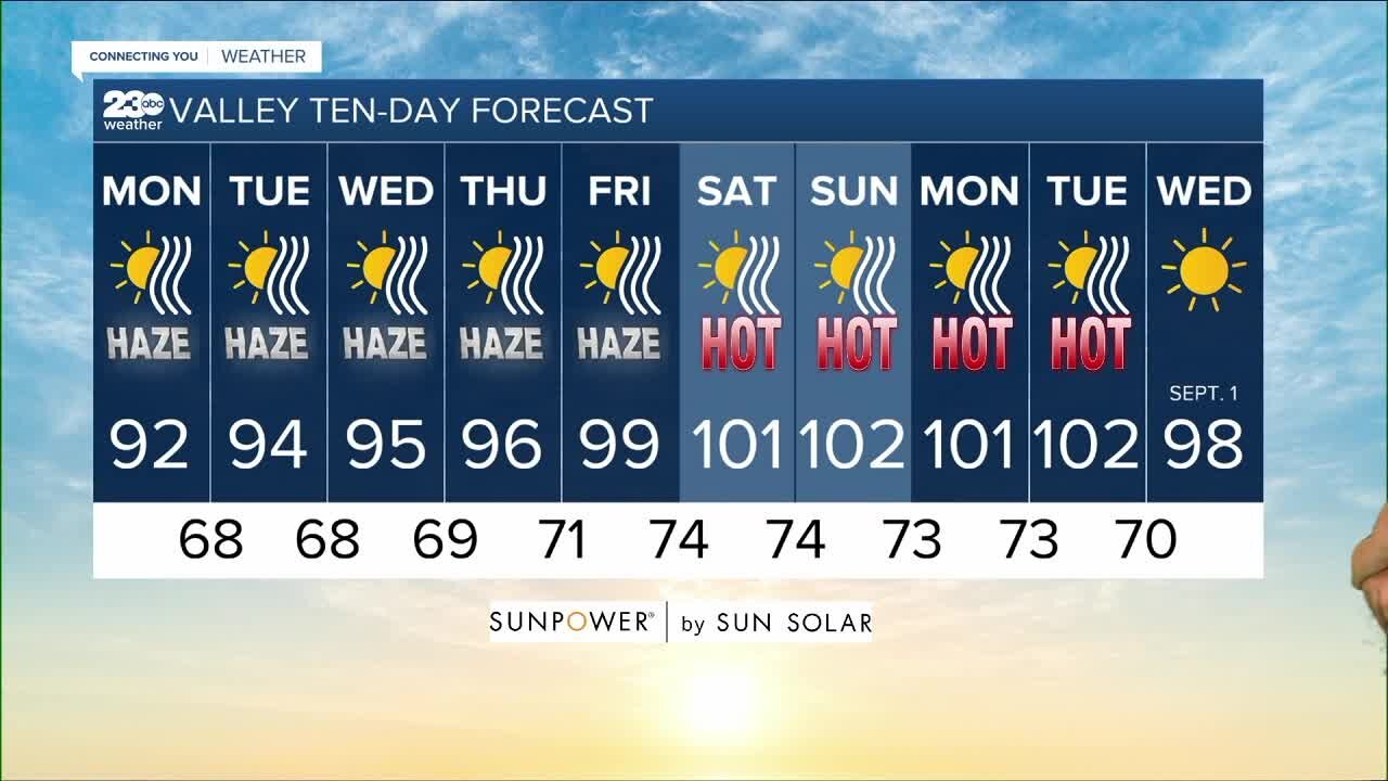 23ABC Weather for Monday, August 23, 2021