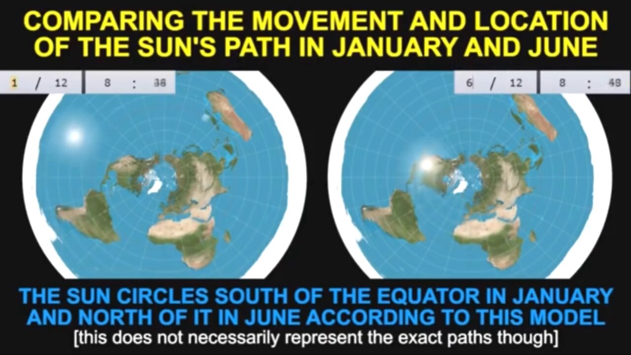 How Seasons Work on Flat Earth! Eric Dubay