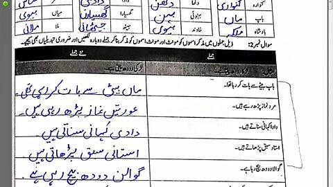 Urdu B | Class VI | 15 12 20