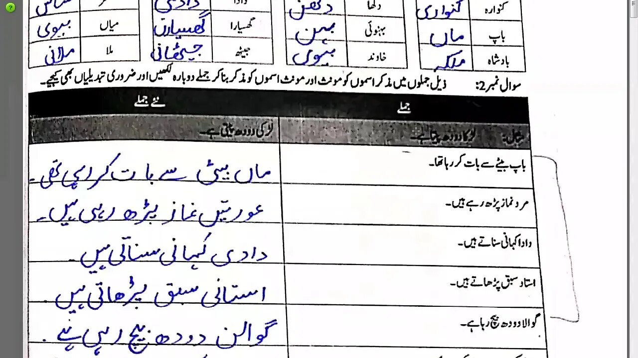 Urdu B | Class VI | 15 12 20