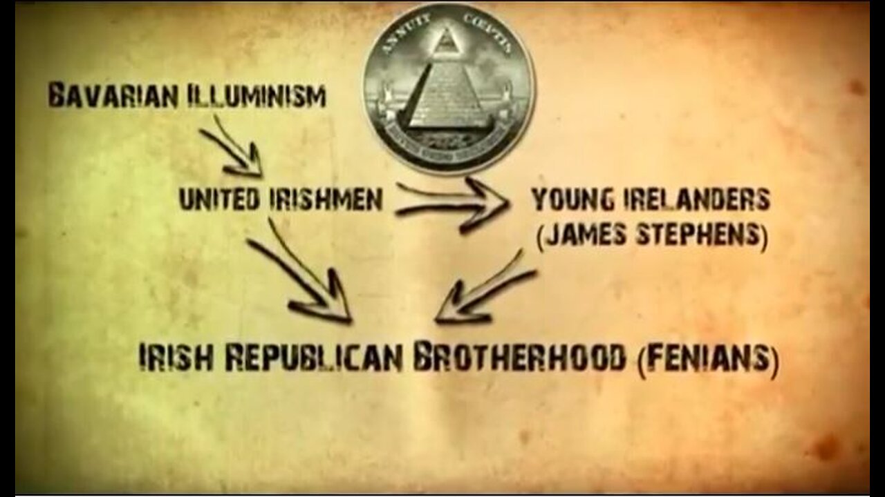 Secret Brotherhood - The Occult Origins of the Irish State - The IRB