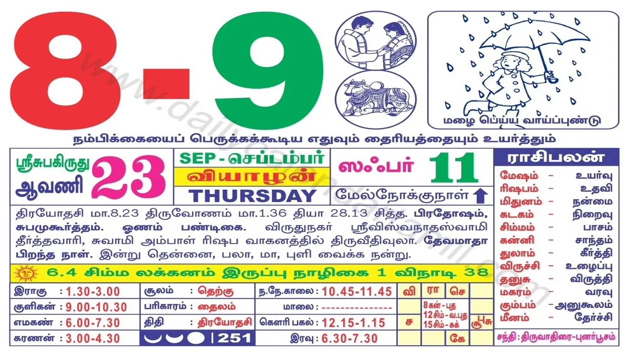 இன்றைய ராசிபலன் || 08|09|2022 வியாழக்கிழமை