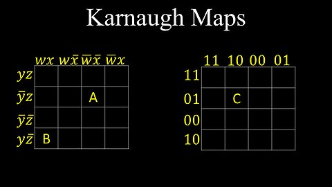 Karnaugh Maps, K-Map - Discrete Mathematics