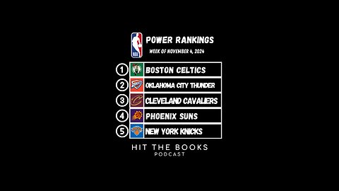 NBA Power Rankings for the week of 11/4/2024!