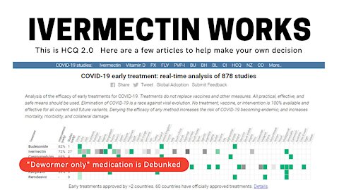 Ivermectin works