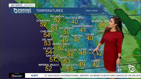 ABC 10News Pinpoint Weather with Weather Anchor Vanessa Paz