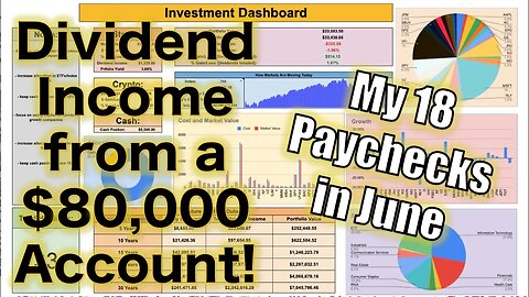 My HIGHEST Month of Dividend Income Ever! (How Much My Dividend Growth Portfolio Paid Me in June!)