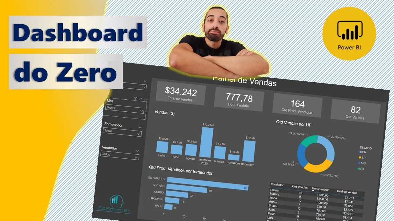 Criando dashboard do zero no Power BI