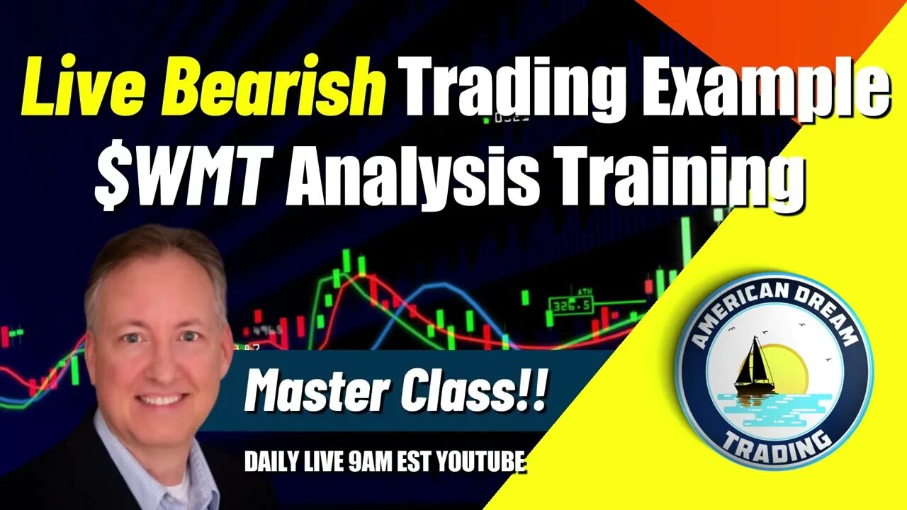 Stock Market Master Class - Analyzing Walmart With Live Bearish Trading Examples