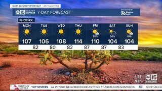 HOT week ahead but storm chances are on the way