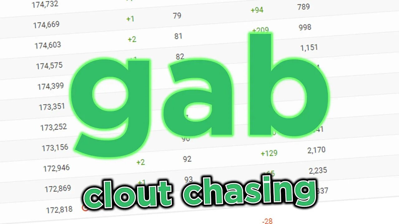 I Didn't Know Gab Could Clout Chase So Hard