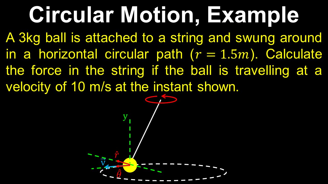 Horizontal Circular Motion, Uniform Motion, Example - AP Physics C (Mechanics)