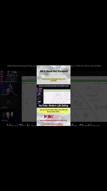 How To Tell If She Is A GOOD GIRL (Good Girl Pyramid)