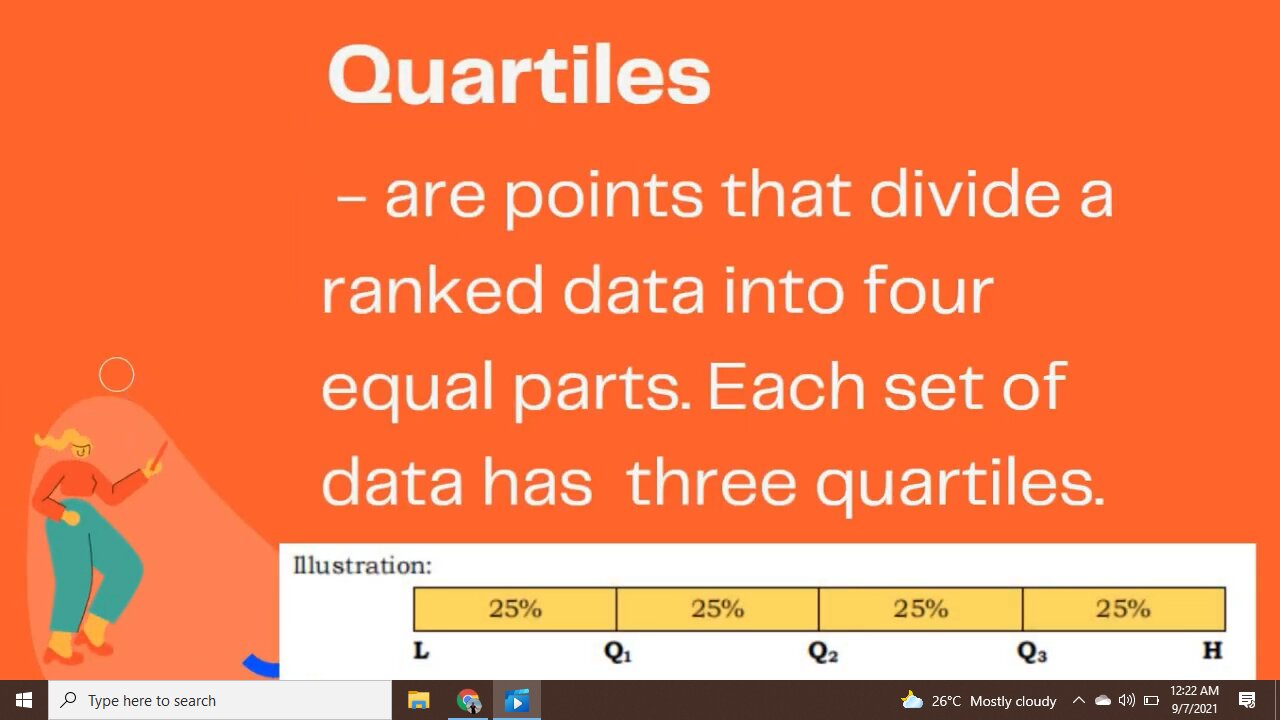 QUARTILES OF UNGROUPED DATA