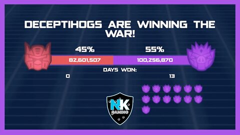 Angry Birds Transformers 2.0 - War Pass S6 - Day 13 Results