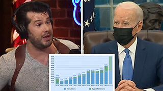BREAKDOWN: Biden's Border Crisis! | Louder with Crowder