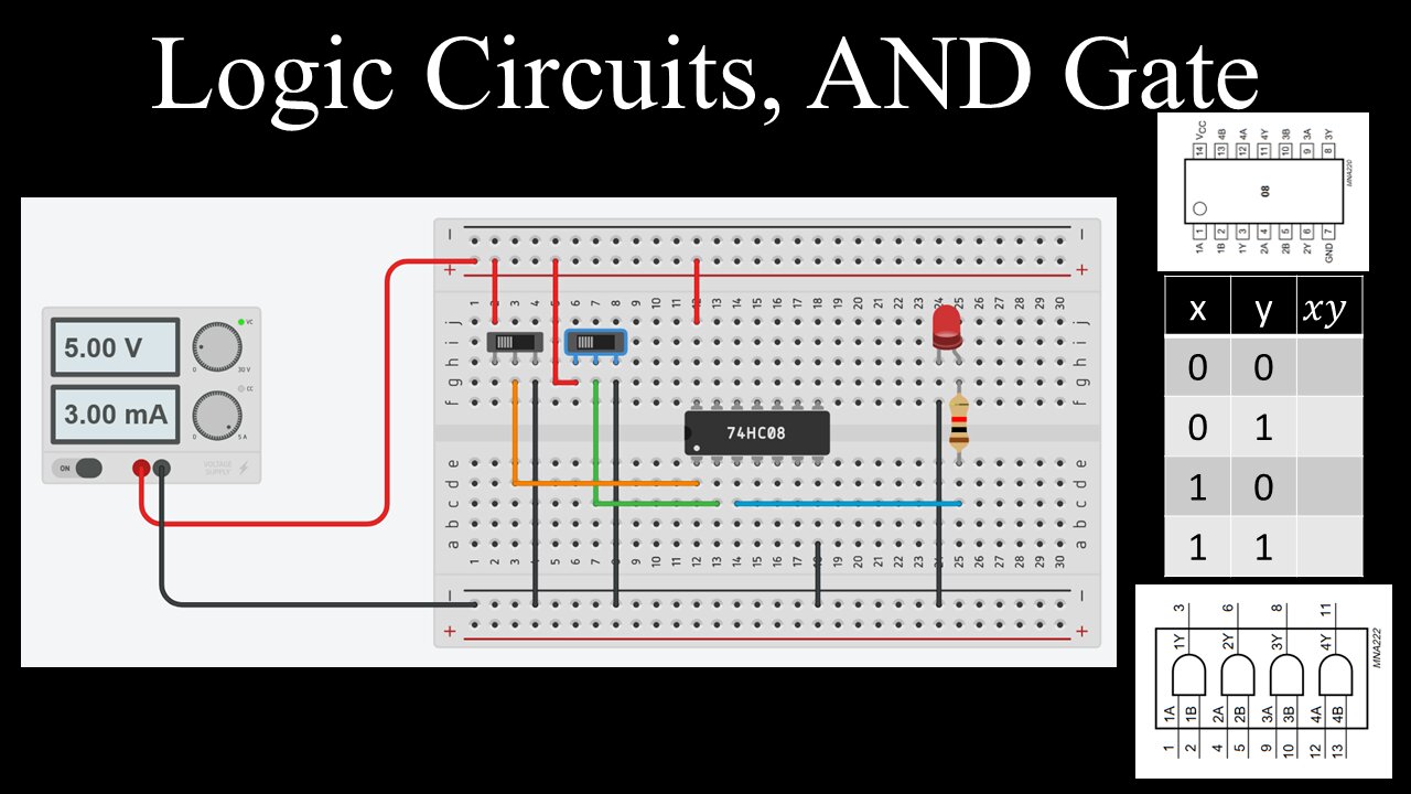 AND Gate, Logic Circuits, Boolean Algebra - Discrete Mathematics